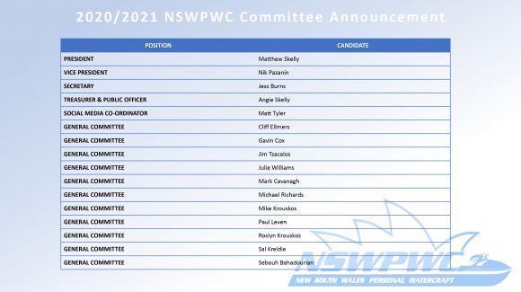 2020/2021 NSWPWC Committee Announcement